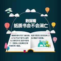 ���ݿ�ֽ����᲻������